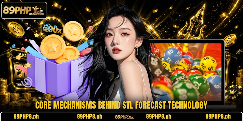 Core mechanisms behind STL forecast technology