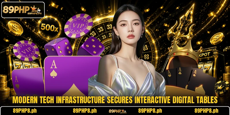 Modern tech infrastructure secures interactive digital tables